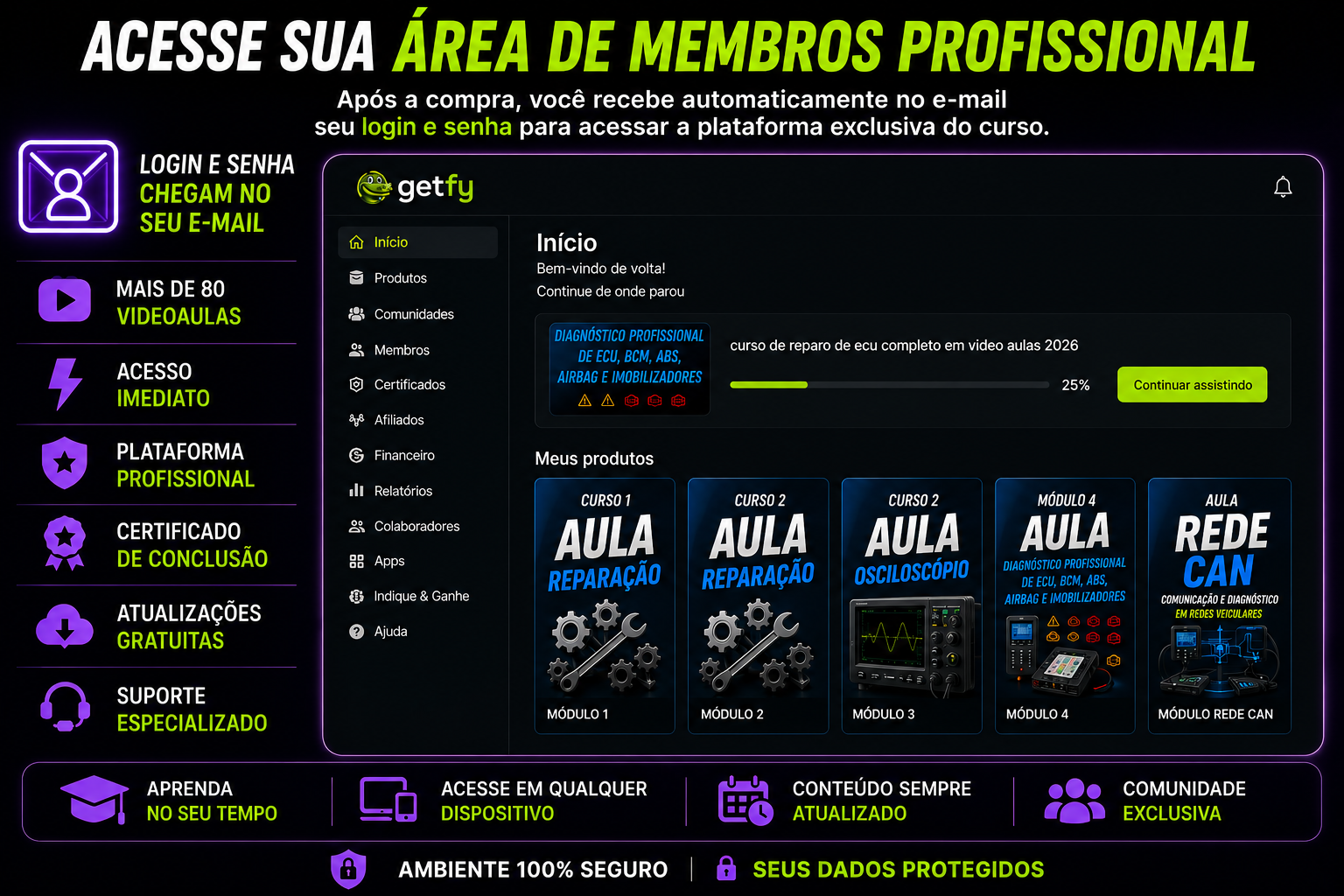Área de membros profissional Getfy estilo Netflix com login, videoaulas, certificado e suporte